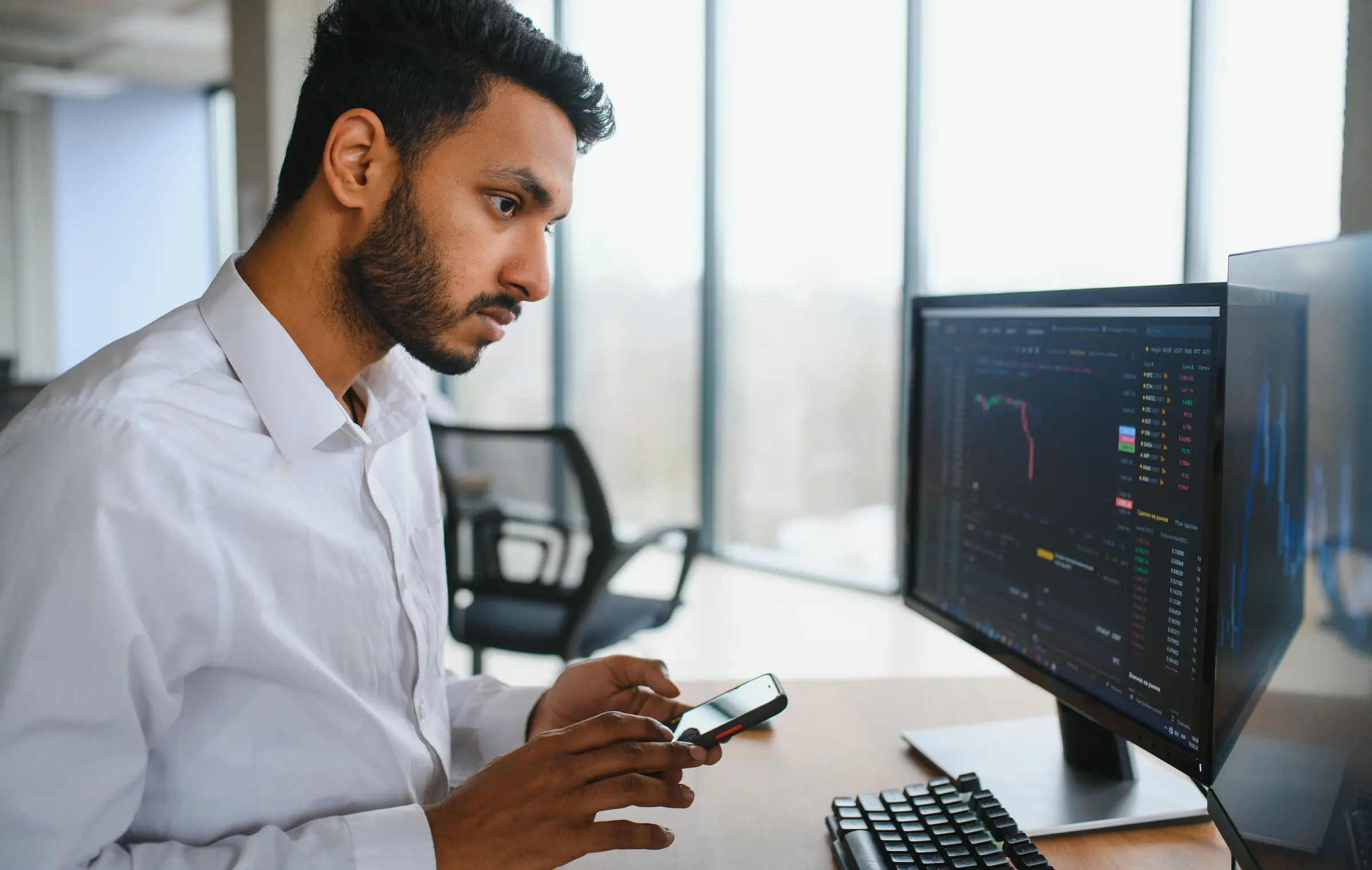 CI/CD Pipeline Security